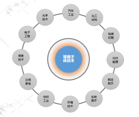 昆山豆奶视频在线观看