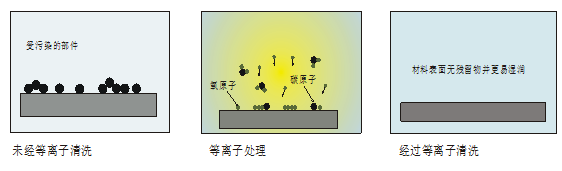 豆奶视频免费观看在线特征1