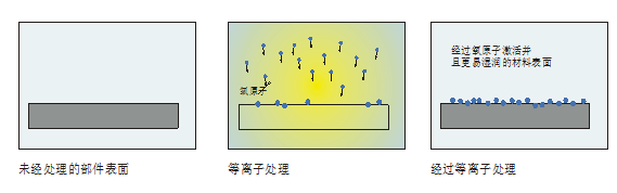 豆奶视频免费观看在线特征2