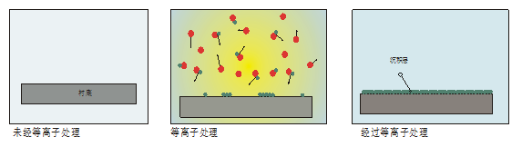 豆奶视频免费观看在线特征4