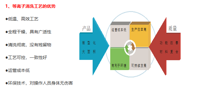 豆奶视频APP官网机应用在豆奶视频APP官网机上