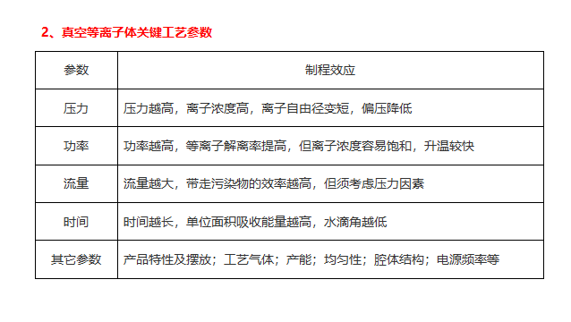 豆奶视频APP官网机因素2