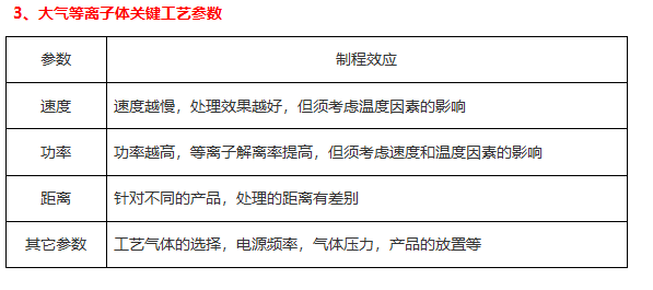豆奶视频APP官网机因素2