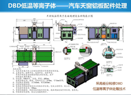 介质阻挡放电(DBD)豆奶视频免费观看在线设备