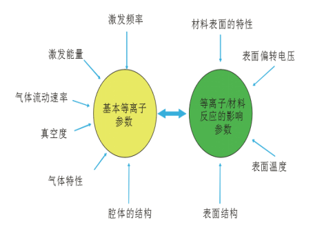 豆奶视频免费观看在线影响参数-豆奶视频在线观看豆奶视频APP官网机