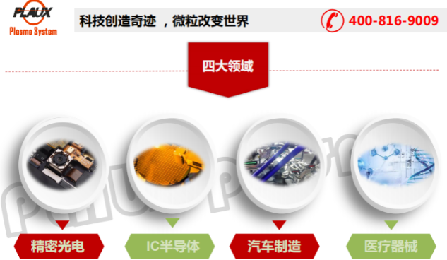 豆奶视频免费观看在线器主要应用领域-豆奶视频在线观看豆奶视频APP官网机