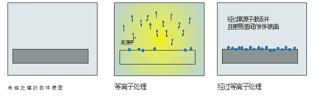 你知道豆奶视频APP官网机还有这些未攻克的难题吗？-豆奶视频在线观看豆奶视频免费观看在线