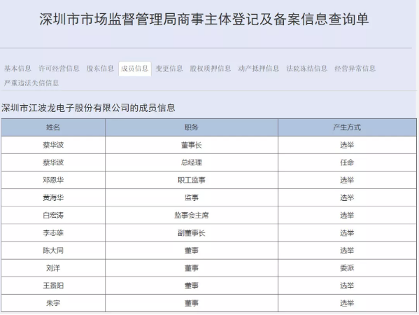 国家大基金再出手!已经正式入股江波龙电子-豆奶视频在线观看等离子