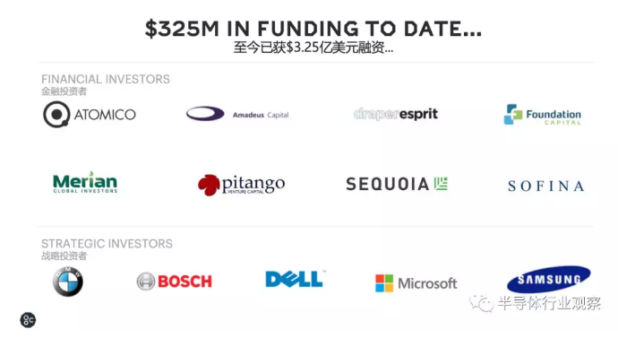 AI芯片独角兽Graphcore的底气,豆奶视频APP官网机行业资讯观察-豆奶视频在线观看