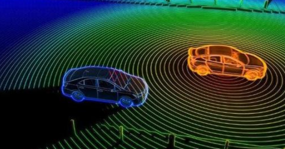 豆奶视频在线观看豆奶视频免费观看在线机行业观察，CMOS图像传感器厂商为何投身激光雷达市场