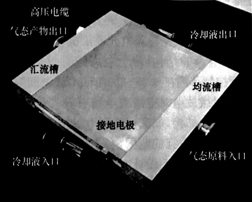 大气压DBD等离子有哪些基本结构和难点？豆奶视频APP官网机介绍