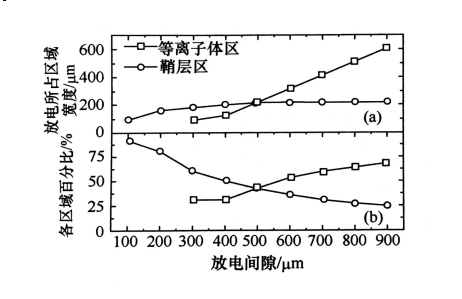 射频微等离子体的结构特点有哪些？豆奶视频在线观看豆奶视频APP官网机介绍