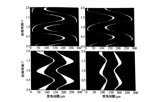 射频微等离子体的结构特点有哪些？豆奶视频在线观看豆奶视频APP官网机介绍