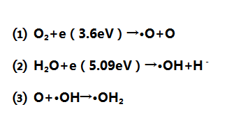 低温等离子体空气净化的原理-豆奶视频在线观看豆奶视频APP官网机