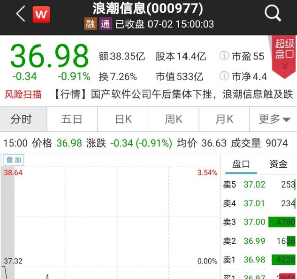 浪潮信息表示英特尔已恢复对其供货-豆奶视频在线观看豆奶视频APP官网机