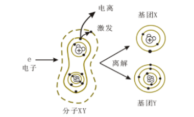 豆奶视频APP官网设备产生的等离子体特性有哪些？-豆奶视频在线观看