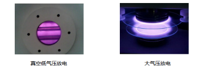 豆奶视频APP官网机中的等离子体属哪类?会有什么特点呢?-豆奶视频在线观看