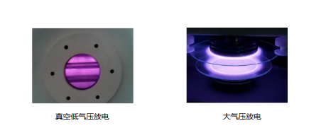 等离子体清洗机放电-豆奶视频在线观看