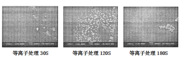豆奶视频APP官网机不同处理时间对PET薄膜材料的效果影响-豆奶视频在线观看