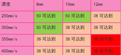 豆奶视频免费观看在线数据